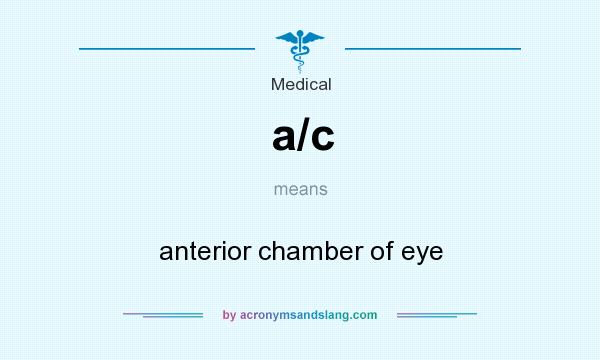 What does a/c mean? It stands for anterior chamber of eye