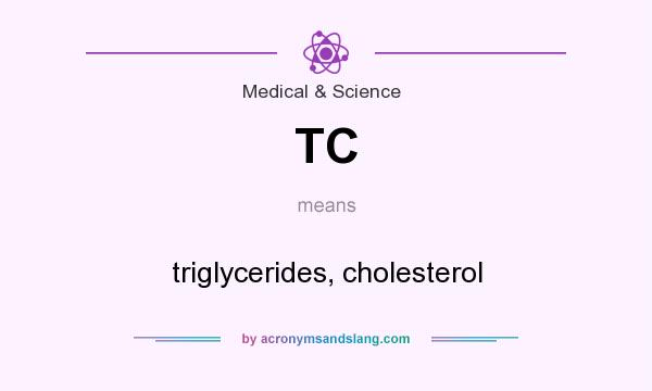 What does TC mean? It stands for triglycerides, cholesterol