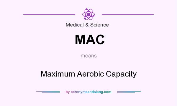 What does MAC mean? It stands for Maximum Aerobic Capacity