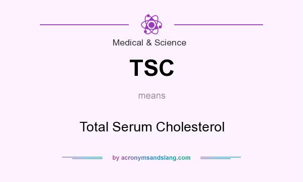 What does TSC mean? It stands for Total Serum Cholesterol