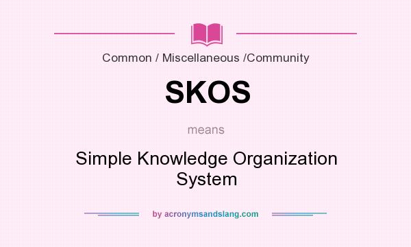What does SKOS mean? It stands for Simple Knowledge Organization System