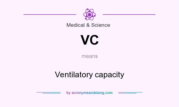 What does VC mean? It stands for Ventilatory capacity