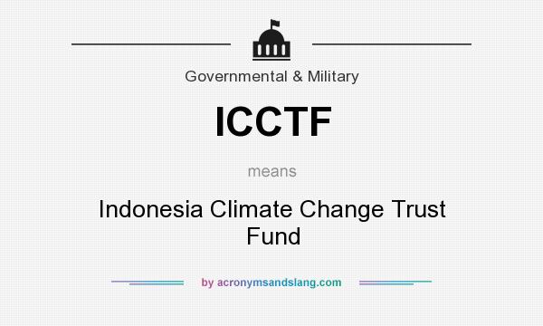 What does ICCTF mean? It stands for Indonesia Climate Change Trust Fund