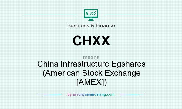 What does CHXX mean? It stands for China Infrastructure Egshares (American Stock Exchange [AMEX])