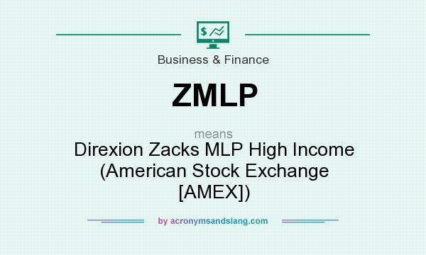 What does ZMLP mean? It stands for Direxion Zacks MLP High Income (American Stock Exchange [AMEX])