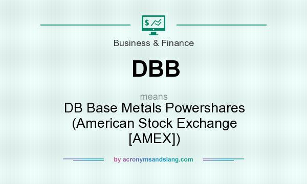 What does DBB mean? It stands for DB Base Metals Powershares (American Stock Exchange [AMEX])