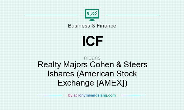 What does ICF mean? It stands for Realty Majors Cohen & Steers Ishares (American Stock Exchange [AMEX])
