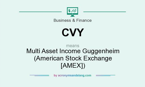 What does CVY mean? It stands for Multi Asset Income Guggenheim (American Stock Exchange [AMEX])
