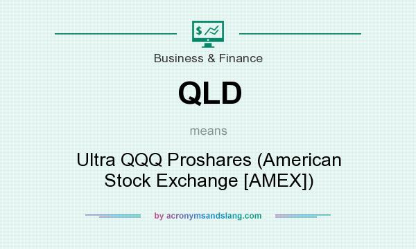 What does QLD mean? It stands for Ultra QQQ Proshares (American Stock Exchange [AMEX])