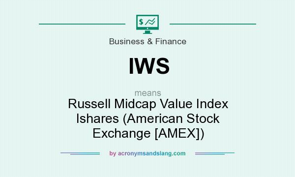 What does IWS mean? It stands for Russell Midcap Value Index Ishares (American Stock Exchange [AMEX])