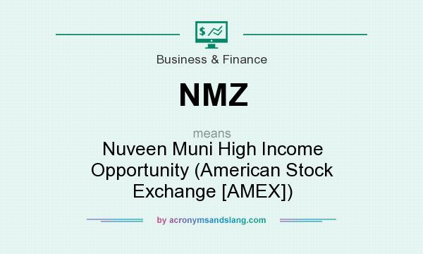 What does NMZ mean? It stands for Nuveen Muni High Income Opportunity (American Stock Exchange [AMEX])