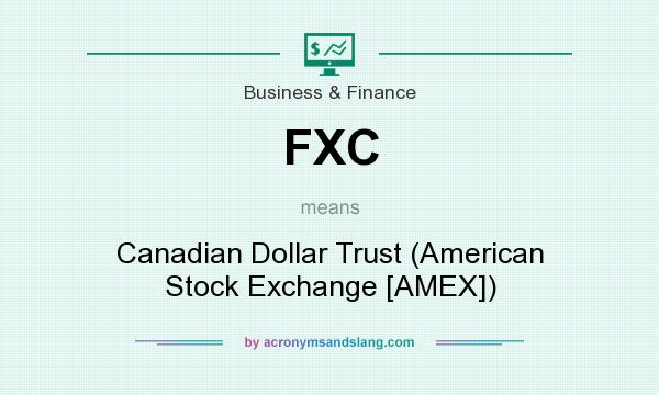 What does FXC mean? It stands for Canadian Dollar Trust (American Stock Exchange [AMEX])
