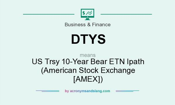 What does DTYS mean? It stands for US Trsy 10-Year Bear ETN Ipath (American Stock Exchange [AMEX])