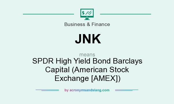 What does JNK mean? It stands for SPDR High Yield Bond Barclays Capital (American Stock Exchange [AMEX])