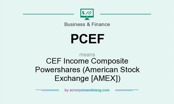 What does PCEF mean? It stands for CEF Income Composite Powershares (American Stock Exchange [AMEX])
