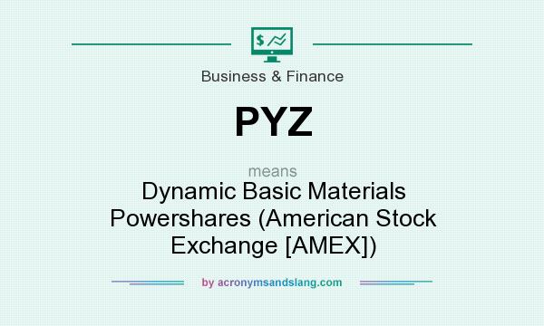 What does PYZ mean? It stands for Dynamic Basic Materials Powershares (American Stock Exchange [AMEX])