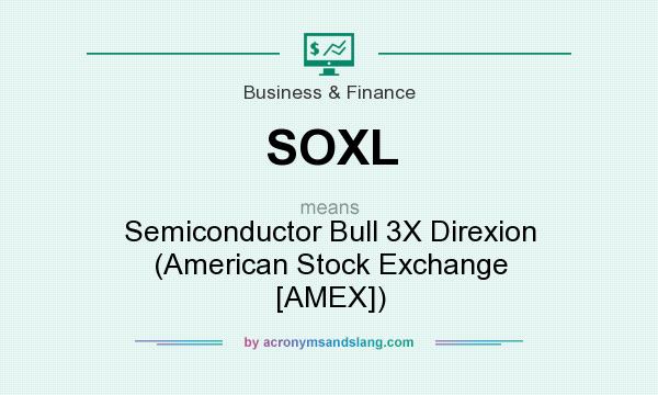 What does SOXL mean? It stands for Semiconductor Bull 3X Direxion (American Stock Exchange [AMEX])