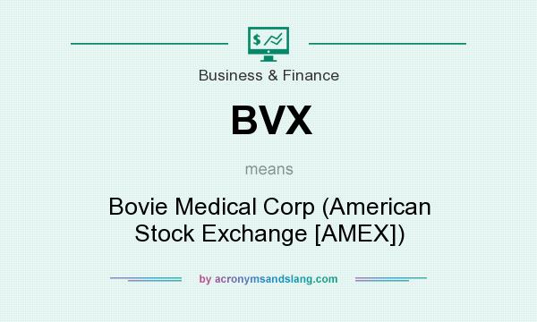 What does BVX mean? It stands for Bovie Medical Corp (American Stock Exchange [AMEX])