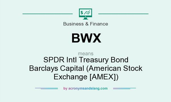 What does BWX mean? It stands for SPDR Intl Treasury Bond Barclays Capital (American Stock Exchange [AMEX])