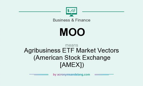 What does MOO mean? It stands for Agribusiness ETF Market Vectors (American Stock Exchange [AMEX])