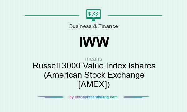 What does IWW mean? It stands for Russell 3000 Value Index Ishares (American Stock Exchange [AMEX])