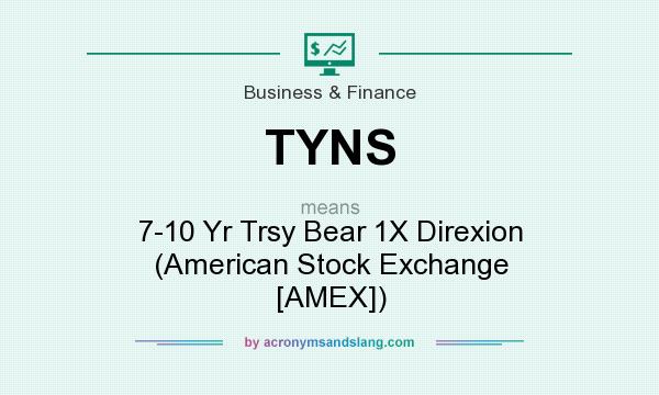 What does TYNS mean? It stands for 7-10 Yr Trsy Bear 1X Direxion (American Stock Exchange [AMEX])