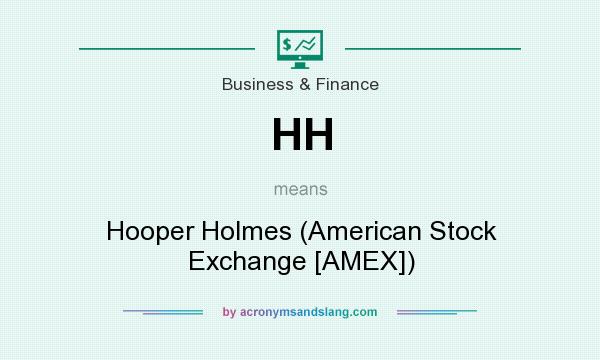 What does HH mean? It stands for Hooper Holmes (American Stock Exchange [AMEX])