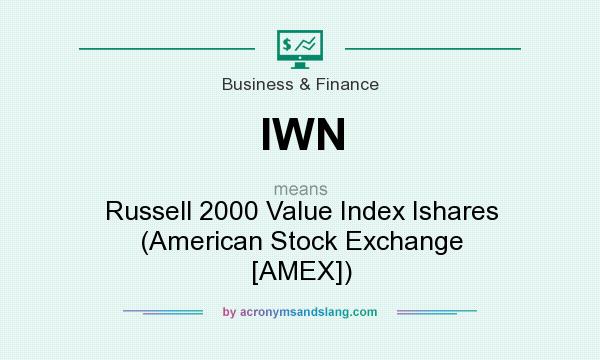 What does IWN mean? It stands for Russell 2000 Value Index Ishares (American Stock Exchange [AMEX])