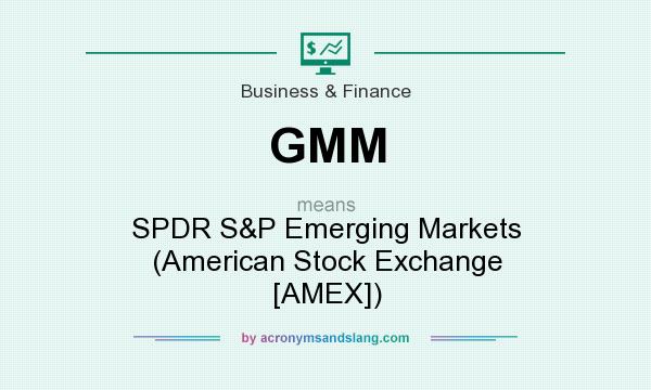 What does GMM mean? It stands for SPDR S&P Emerging Markets (American Stock Exchange [AMEX])