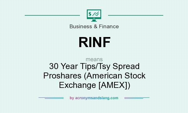 What does RINF mean? It stands for 30 Year Tips/Tsy Spread Proshares (American Stock Exchange [AMEX])