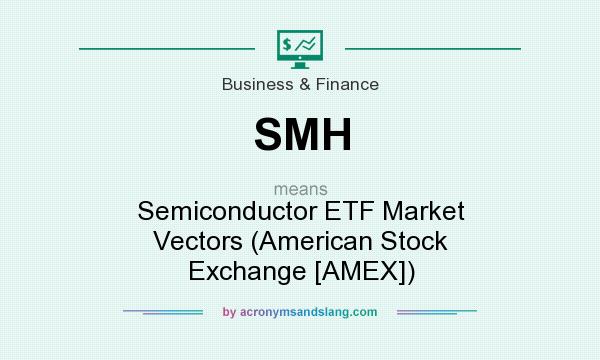 What does SMH mean? It stands for Semiconductor ETF Market Vectors (American Stock Exchange [AMEX])