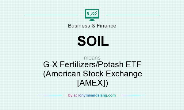 What does SOIL mean? It stands for G-X Fertilizers/Potash ETF (American Stock Exchange [AMEX])
