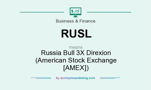 What does RUSL mean? It stands for Russia Bull 3X Direxion (American Stock Exchange [AMEX])