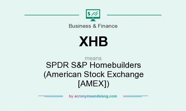 What does XHB mean? It stands for SPDR S&P Homebuilders (American Stock Exchange [AMEX])