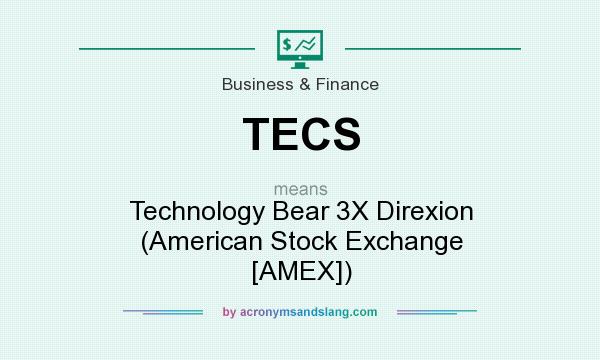 What does TECS mean? It stands for Technology Bear 3X Direxion (American Stock Exchange [AMEX])
