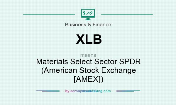What does XLB mean? It stands for Materials Select Sector SPDR (American Stock Exchange [AMEX])