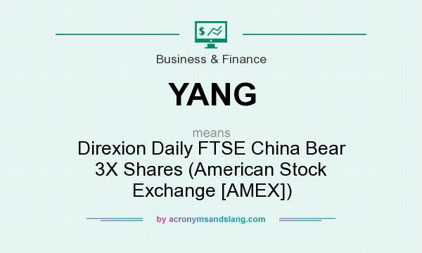 What does YANG mean? It stands for Direxion Daily FTSE China Bear 3X Shares (American Stock Exchange [AMEX])