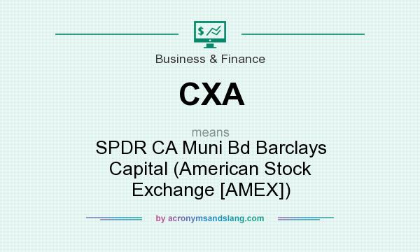 What does CXA mean? It stands for SPDR CA Muni Bd Barclays Capital (American Stock Exchange [AMEX])