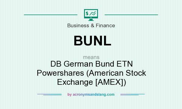 What does BUNL mean? It stands for DB German Bund ETN Powershares (American Stock Exchange [AMEX])