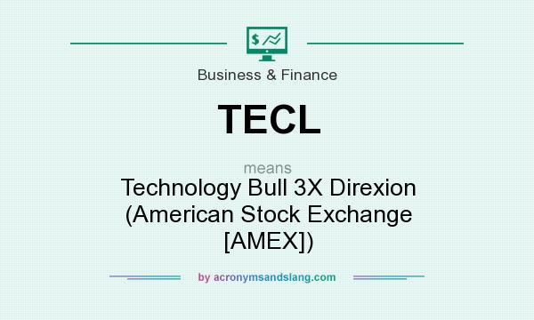 What does TECL mean? It stands for Technology Bull 3X Direxion (American Stock Exchange [AMEX])