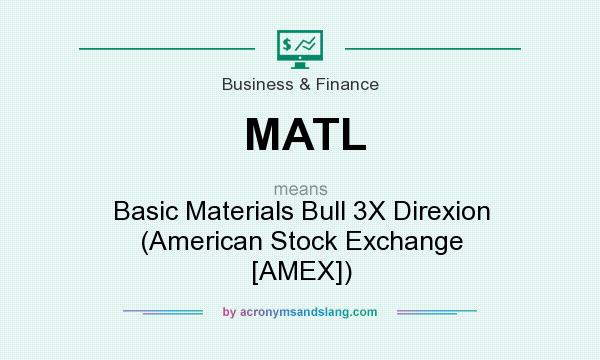 What does MATL mean? It stands for Basic Materials Bull 3X Direxion (American Stock Exchange [AMEX])