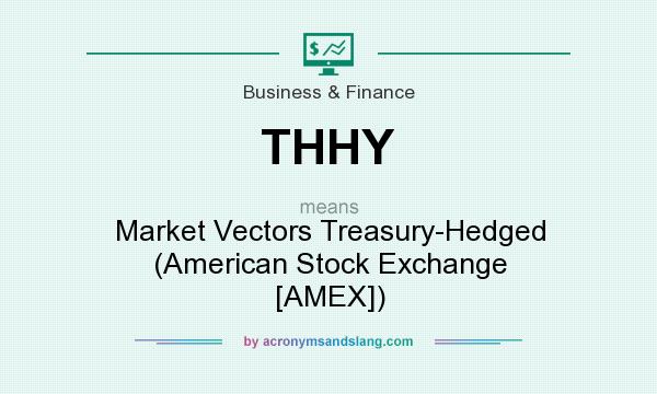 What does THHY mean? It stands for Market Vectors Treasury-Hedged (American Stock Exchange [AMEX])