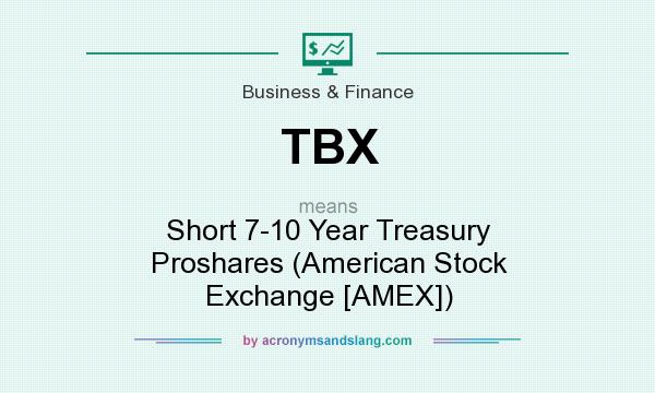 What does TBX mean? It stands for Short 7-10 Year Treasury Proshares (American Stock Exchange [AMEX])