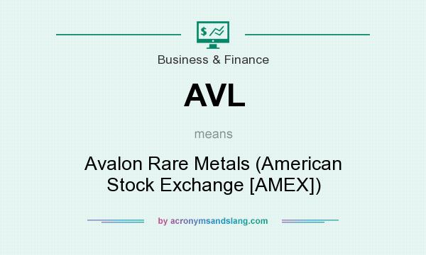 What does AVL mean? It stands for Avalon Rare Metals (American Stock Exchange [AMEX])