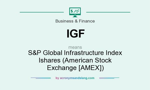 What does IGF mean? It stands for S&P Global Infrastructure Index Ishares (American Stock Exchange [AMEX])