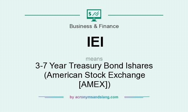 What does IEI mean? It stands for 3-7 Year Treasury Bond Ishares (American Stock Exchange [AMEX])