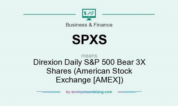 What does SPXS mean? It stands for Direxion Daily S&P 500 Bear 3X Shares (American Stock Exchange [AMEX])