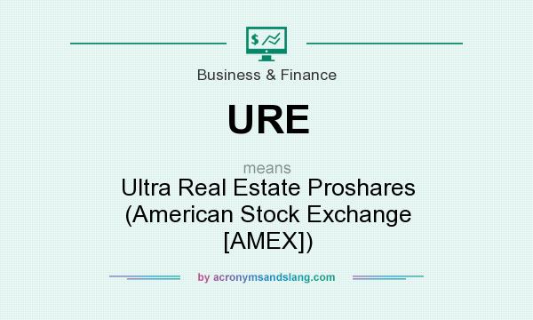 What does URE mean? It stands for Ultra Real Estate Proshares (American Stock Exchange [AMEX])