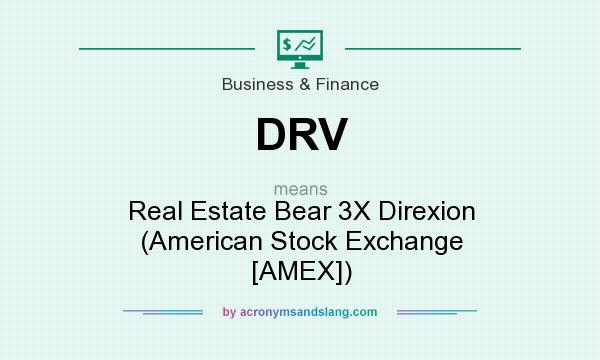 What does DRV mean? It stands for Real Estate Bear 3X Direxion (American Stock Exchange [AMEX])