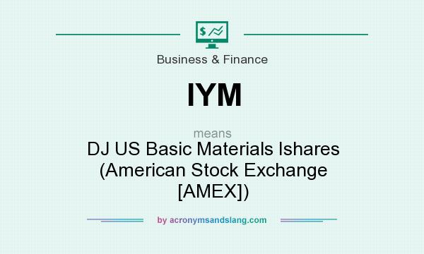 What does IYM mean? It stands for DJ US Basic Materials Ishares (American Stock Exchange [AMEX])